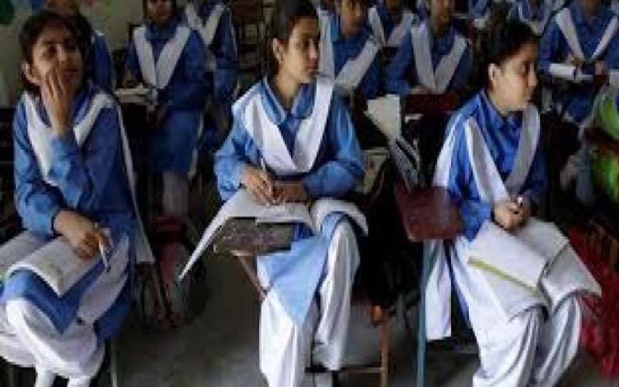 Intense Heat Leads to Ban on Academic Activities in Private Schools