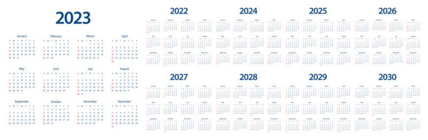 Vedanta Share Price Target 2023 , 2024 , 2025 , 2026 , 2027 , 2030