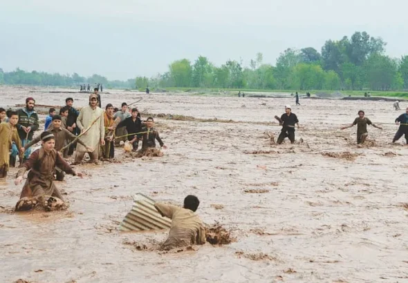 Climate Change IN Pakistan