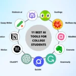 The-11-Best-AI-Tools-For-College