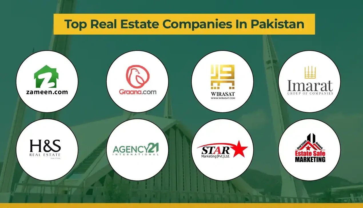 Top 10 Real Estate Companies in Pakistan