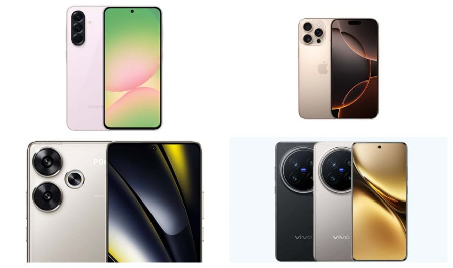 Most Demanded Mobiles in Lahore 2025