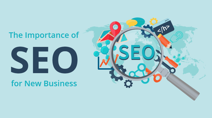 Importance of SEO for Business Websites