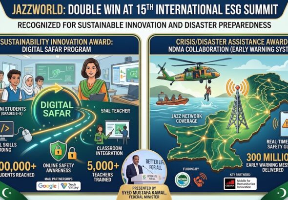 Double Win for JazzWorld: Tech Giant Honored for Digital Literacy and Disaster Relief